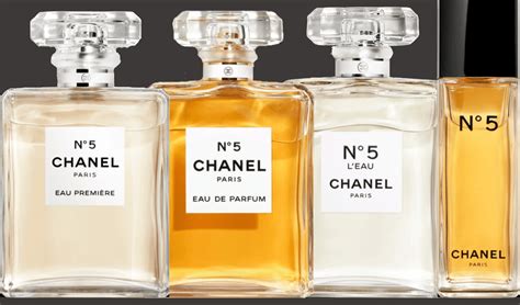 is chanel no 5 good.